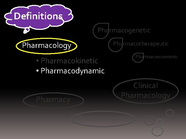 Definitions Pharmacogenetic Pharmacotherapeutic Pharmacology Pharmacoeconomic • Pharmacokinetic • Pharmacodynamic Pharmacy Clinical Pharmacology Pharmacognosy 