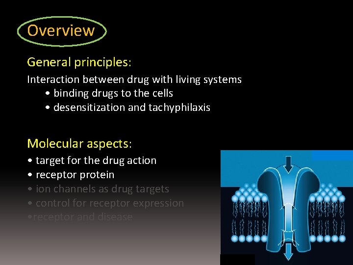 Overview General principles: Interaction between drug with living systems • binding drugs to the