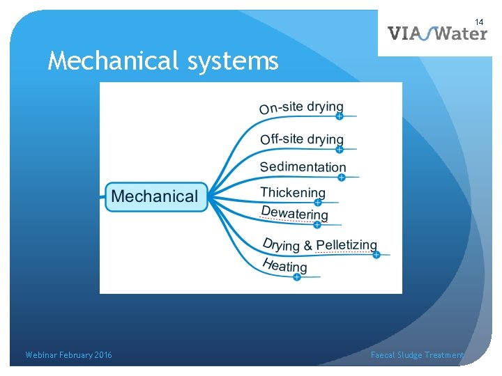14 Mechanical systems Webinar February 2016 Faecal Sludge Treatment 