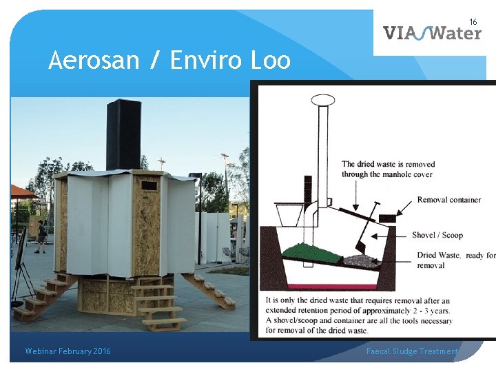 16 Aerosan / Enviro Loo Webinar February 2016 Faecal Sludge Treatment 