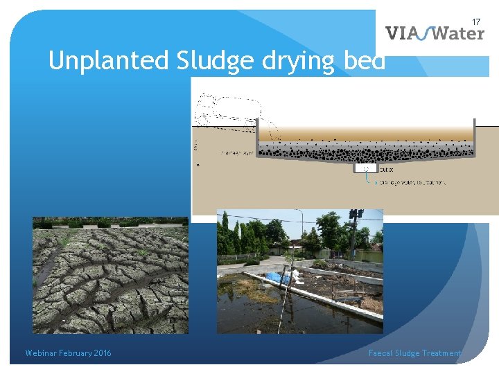 17 Unplanted Sludge drying bed Webinar February 2016 Faecal Sludge Treatment 