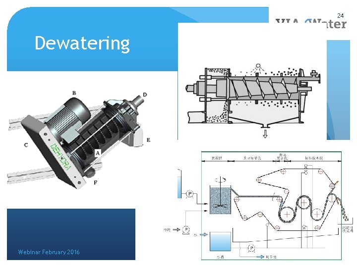 24 Dewatering Webinar February 2016 Faecal Sludge Treatment 