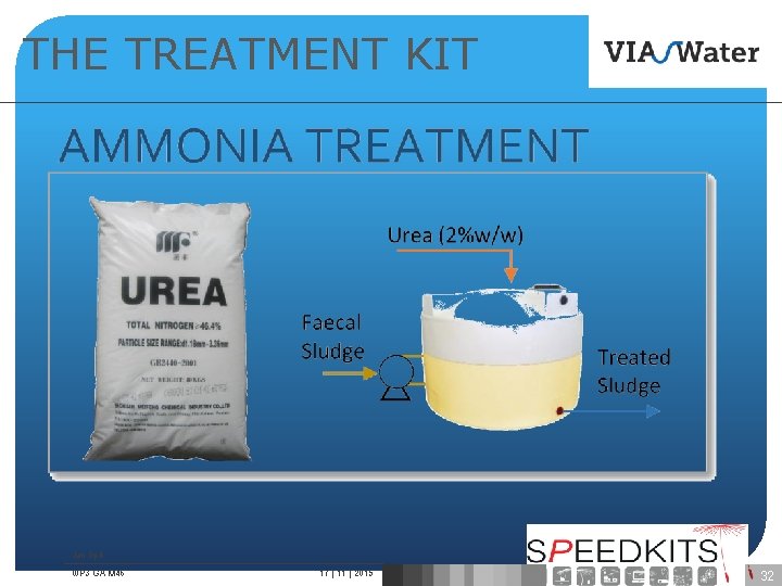 THE TREATMENT KIT Jan Spit WP 3 GA M 46 17 | 11 |