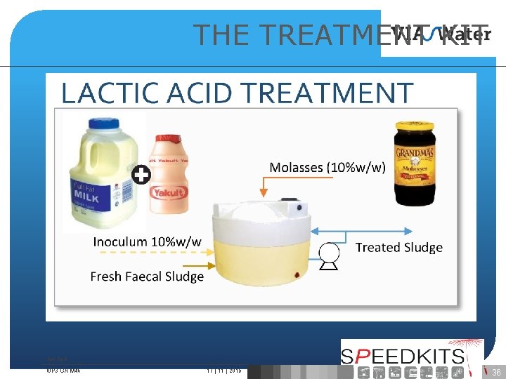 THE TREATMENT KIT Jan Spit WP 3 GA M 46 17 | 11 |