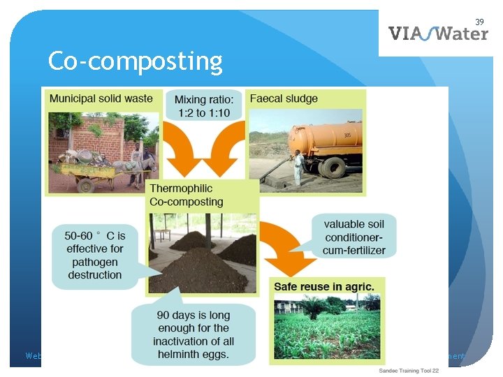 39 Co-composting Webinar February 2016 Faecal Sludge Treatment 
