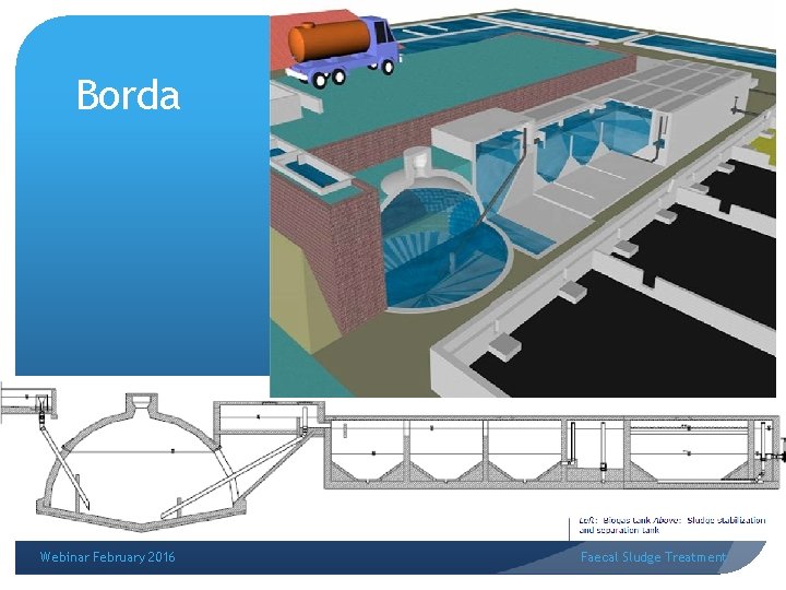 42 Borda Webinar February 2016 Faecal Sludge Treatment 