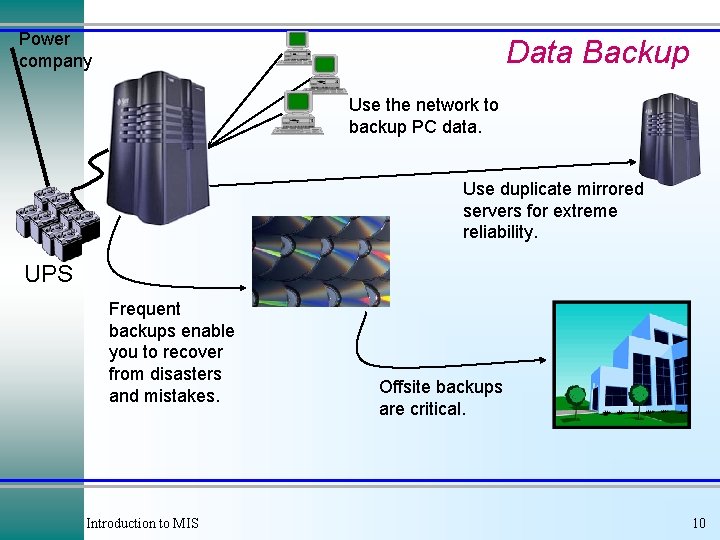 Power company Data Backup Use the network to backup PC data. Use duplicate mirrored Power company Data Backup Use the network to backup PC data. Use duplicate mirrored