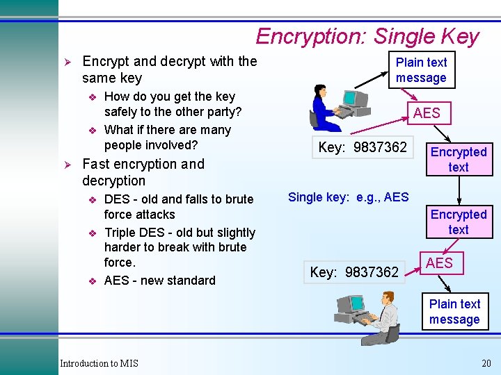 Encryption: Single Key Ø Encrypt and decrypt with the same key v v Ø Encryption: Single Key Ø Encrypt and decrypt with the same key v v Ø