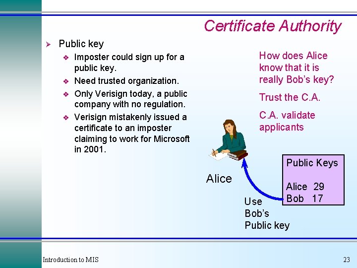 Certificate Authority Ø Public key v v How does Alice know that it is Certificate Authority Ø Public key v v How does Alice know that it is