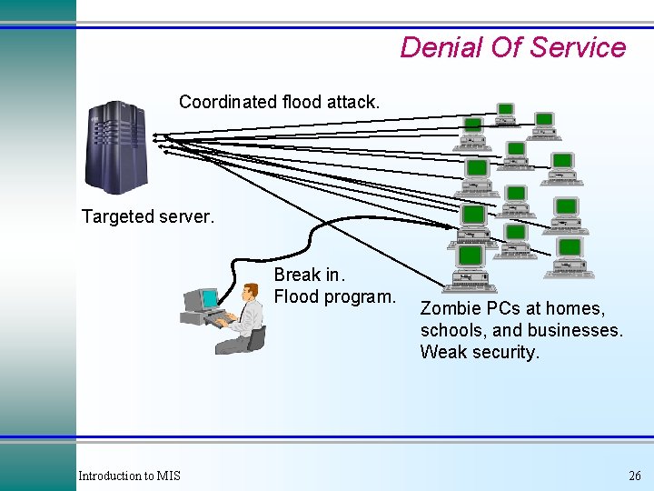 Denial Of Service Coordinated flood attack. Targeted server. Break in. Flood program. Introduction to Denial Of Service Coordinated flood attack. Targeted server. Break in. Flood program. Introduction to