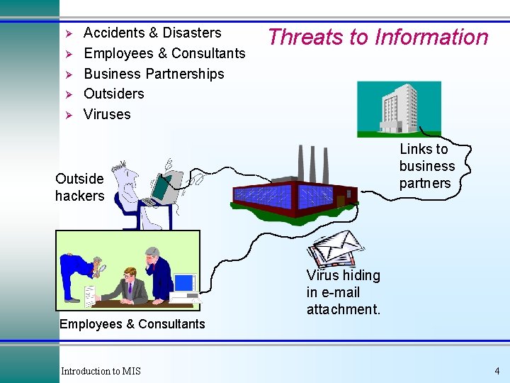 Ø Ø Ø Accidents & Disasters Employees & Consultants Business Partnerships Outsiders Viruses Threats Ø Ø Ø Accidents & Disasters Employees & Consultants Business Partnerships Outsiders Viruses Threats