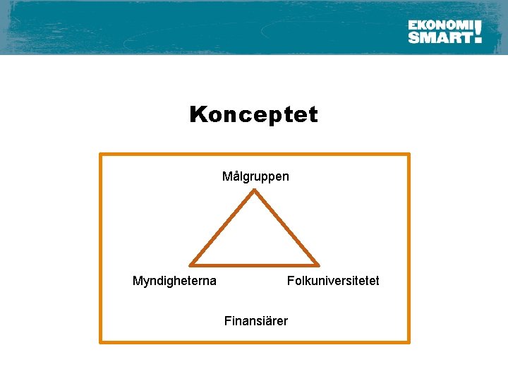 Konceptet Målgruppen Myndigheterna Folkuniversitetet Finansiärer 