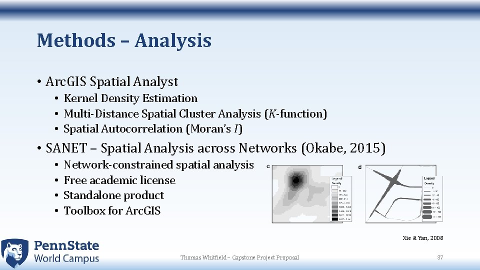 Methods – Analysis • Arc. GIS Spatial Analyst • Kernel Density Estimation • Multi-Distance