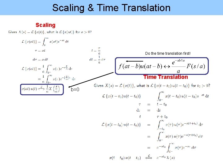 Scaling & Time Translation Scaling Do the time translation first! Time Translation b=0 