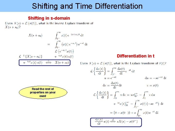 Shifting and Time Differentiation Shifting in s-domain Differentiation in t Read the rest of