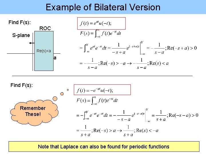 Example of Bilateral Version Find F(s): ROC S-plane Re(s)<a a Find F(s): Remember These!