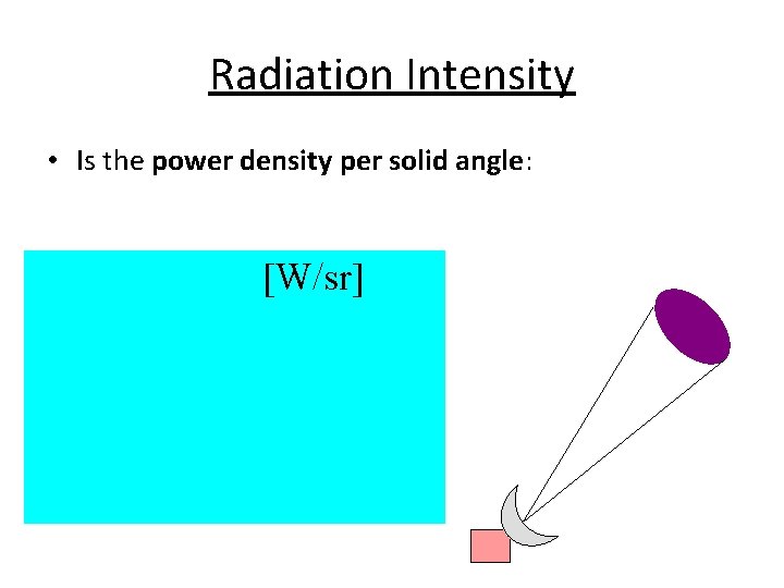 Radiation Intensity • Is the power density per solid angle: [W/sr] 