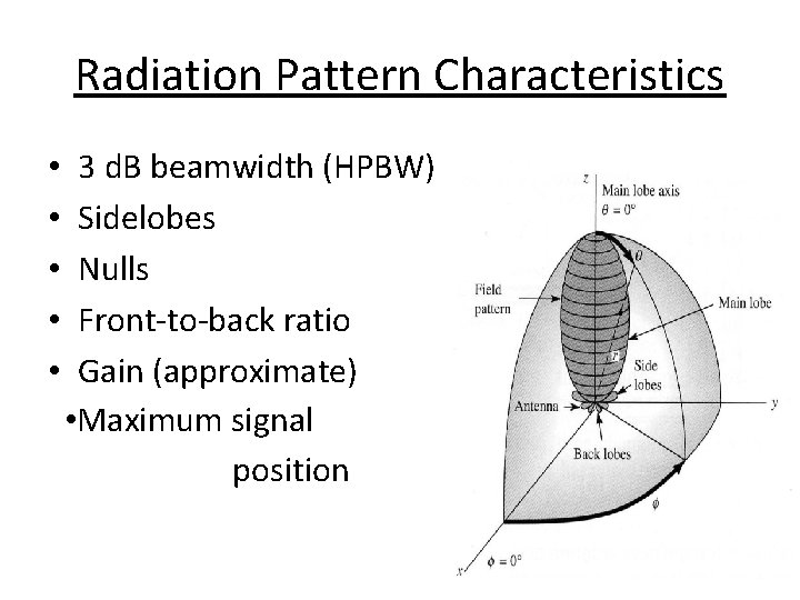 Radiation Pattern Characteristics • • • 3 d. B beamwidth (HPBW) Sidelobes Nulls Front-to-back