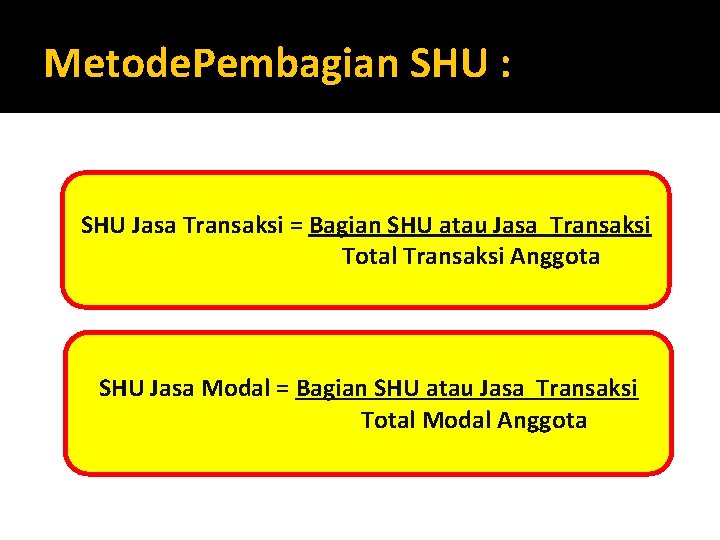 Metode. Pembagian SHU : SHU Jasa Transaksi = Bagian SHU atau Jasa Transaksi Total