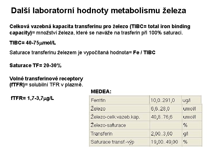 Další laboratorní hodnoty metabolismu železa Celková vazebná kapacita transferinu pro železo (TIBC= total iron