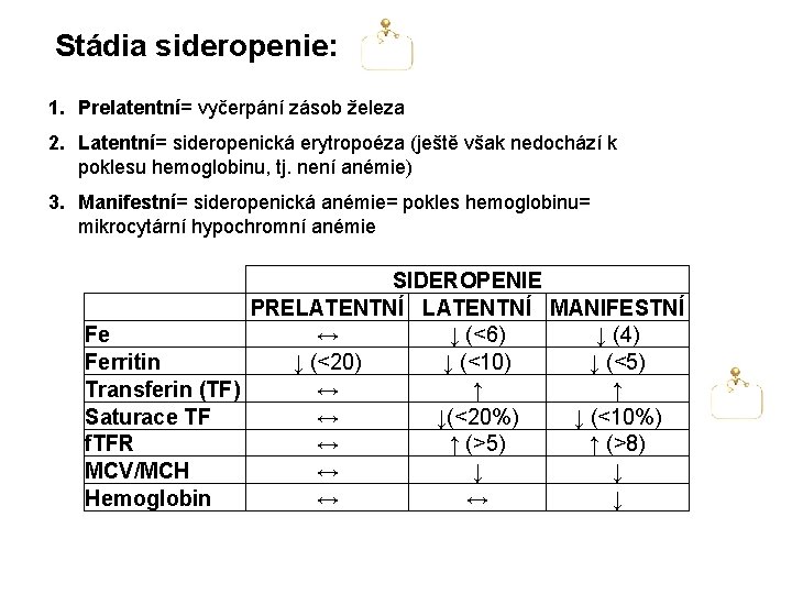 Stádia sideropenie: 1. Prelatentní= vyčerpání zásob železa 2. Latentní= sideropenická erytropoéza (ještě však nedochází