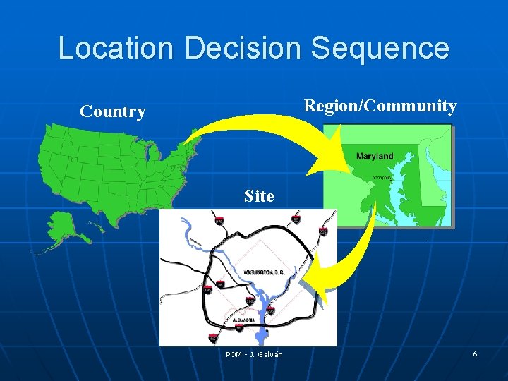 Location Decision Sequence Region/Community Country Site. POM - J. Galván 6 