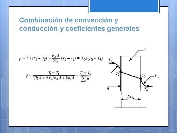 Combinación de convección y conducción y coeficientes generales 