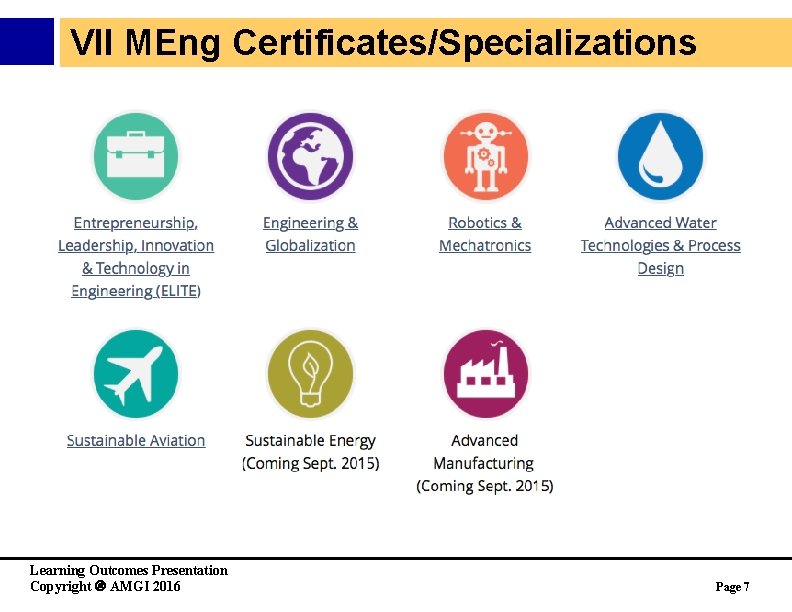 VII MEng Certificates/Specializations Learning Outcomes Presentation Copyright AMGI 2016 Page 7 