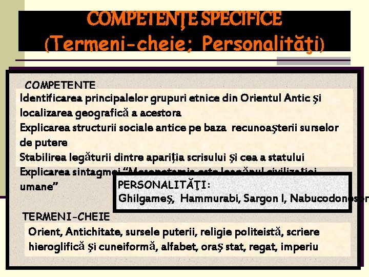 COMPETENŢE SPECIFICE (Termeni-cheie; Personalităţi) COMPETENŢE Identificarea principalelor grupuri etnice din Orientul Antic şi localizarea