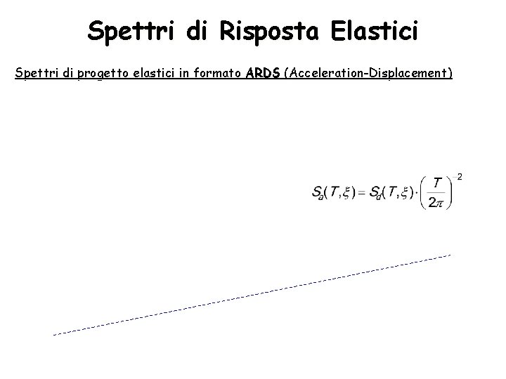 Spettri di Risposta Elastici Spettri di progetto elastici in formato ARDS (Acceleration-Displacement) 