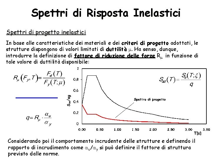 Spettri di Risposta Inelastici Spettri di progetto inelastici In base alle caratteristiche dei materiali