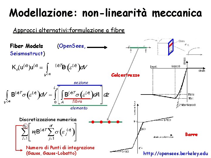 Modellazione: non-linearità meccanica Approcci alternativi: formulazione a fibre Fiber Models Seismostruct) (Open. Sees, Calcestruzzo