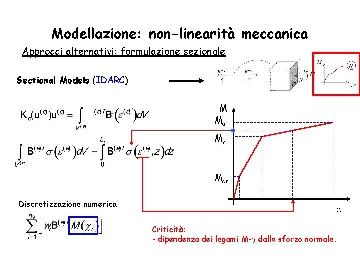 Modellazione: non-linearità meccanica Approcci alternativi: formulazione sezionale Sectional Models (IDARC) M Mu My Mcr