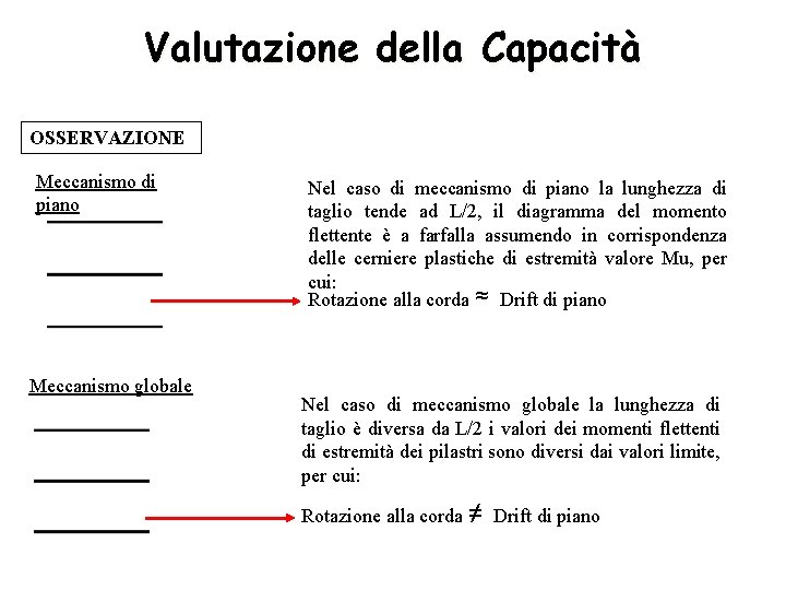 Valutazione della Capacità OSSERVAZIONE Meccanismo di piano Meccanismo globale Nel caso di meccanismo di