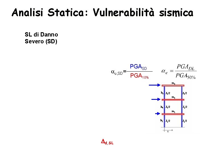 Analisi Statica: Vulnerabilità sismica SL di Danno Severo (SD) au, SD= PGASD PGA 10%