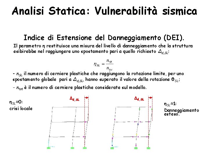 Analisi Statica: Vulnerabilità sismica Indice di Estensione del Danneggiamento (DEI). Il parametro η restituisce