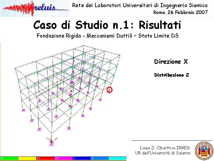 Rete dei Laboratori Universitari di Ingegneria Sismica Roma, 26 Febbraio 2007 Caso di Studio