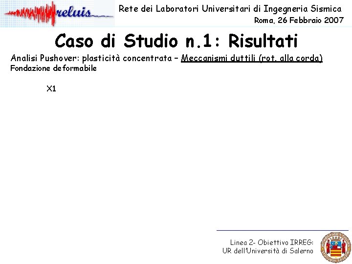 Rete dei Laboratori Universitari di Ingegneria Sismica Roma, 26 Febbraio 2007 Caso di Studio