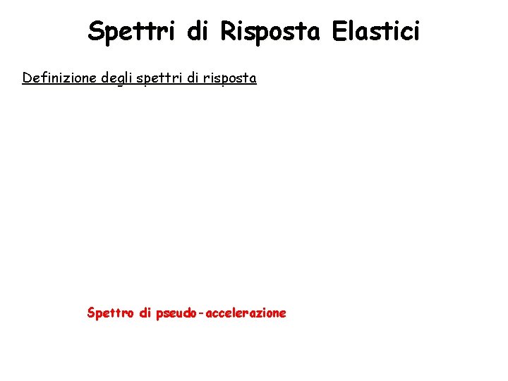 Spettri di Risposta Elastici Definizione degli spettri di risposta Spettro di spostamento Spettro di