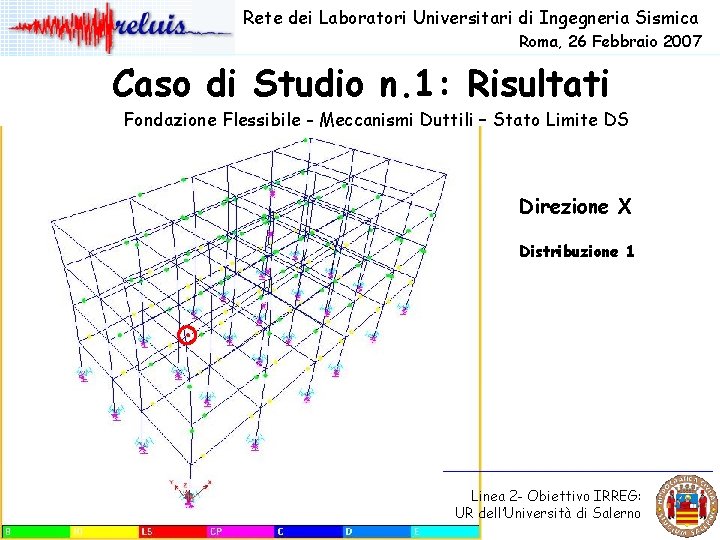 Rete dei Laboratori Universitari di Ingegneria Sismica Roma, 26 Febbraio 2007 Caso di Studio