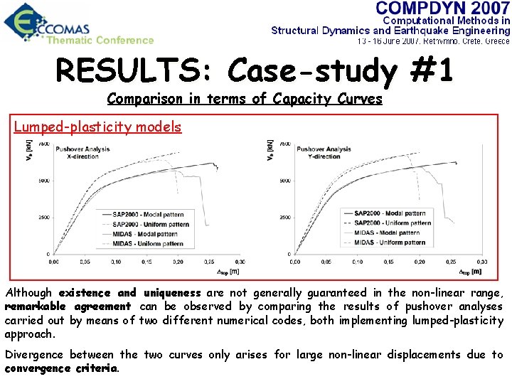 RESULTS: Case-study #1 Comparison in terms of Capacity Curves Lumped-plasticity models Although existence and