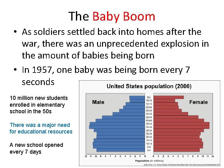 The Baby Boom • As soldiers settled back into homes after the war, there