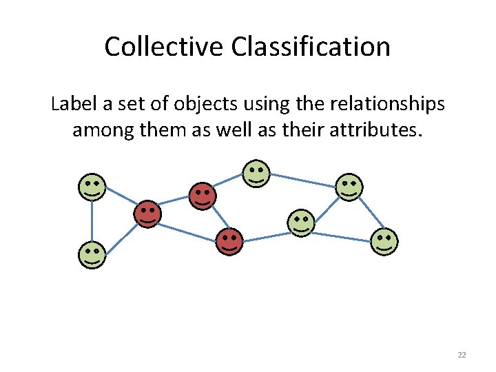 Collective Classification Label a set of objects using the relationships among them as well