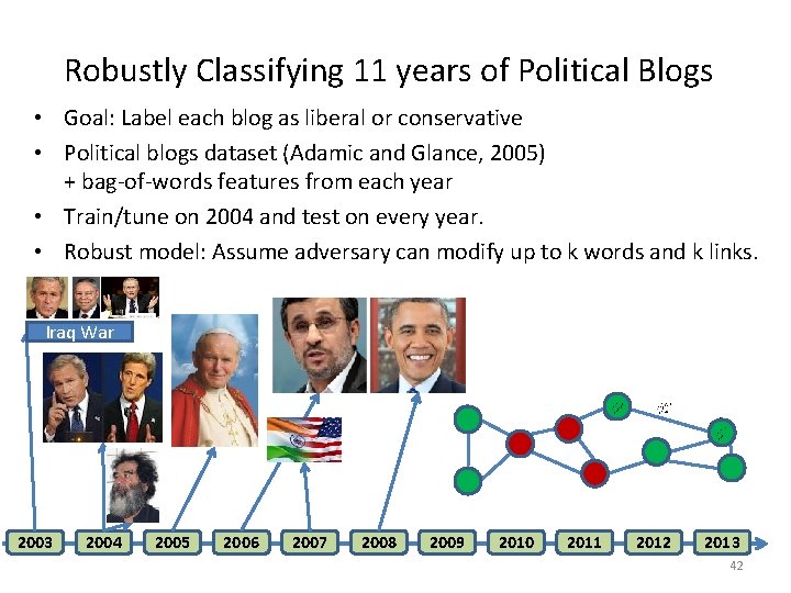Robustly Classifying 11 years of Political Blogs • Goal: Label each blog as liberal
