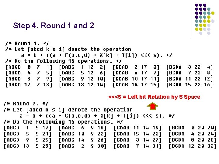 Step 4. Round 1 and 2 <<<S = Left bit Rotation by S Space