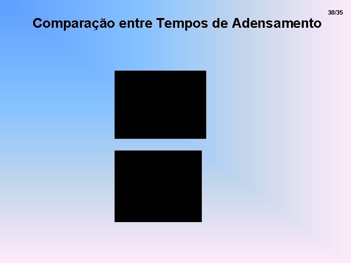 Comparação entre Tempos de Adensamento 30/35 