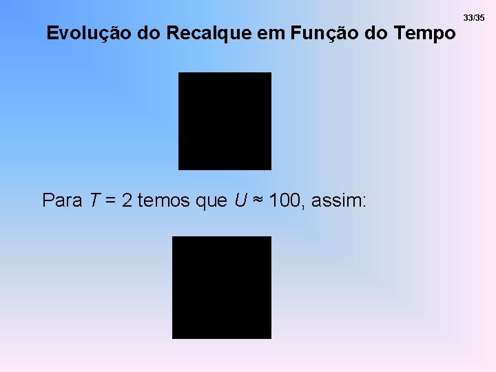 Evolução do Recalque em Função do Tempo Para T = 2 temos que U