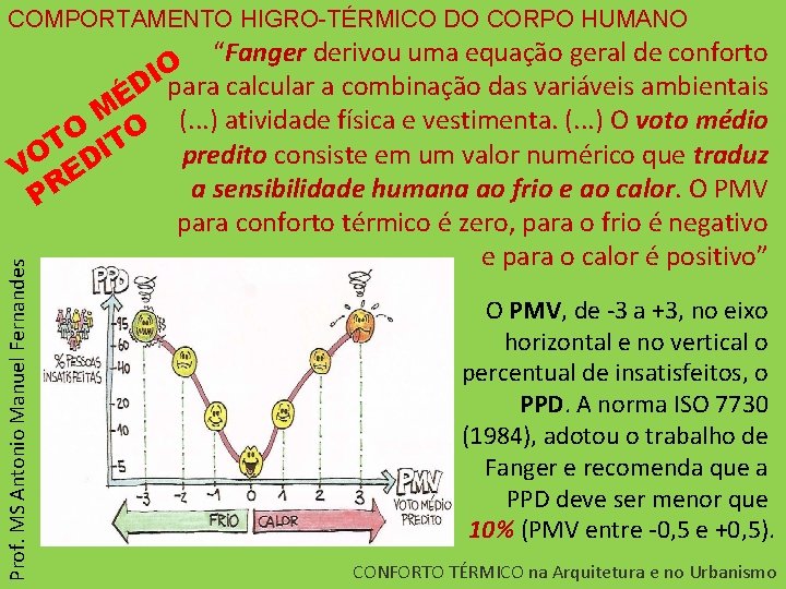 COMPORTAMENTO HIGRO-TÉRMICO DO CORPO HUMANO Prof. MS Antonio Manuel Fernandes “Fanger derivou uma equação COMPORTAMENTO HIGRO-TÉRMICO DO CORPO HUMANO Prof. MS Antonio Manuel Fernandes “Fanger derivou uma equação