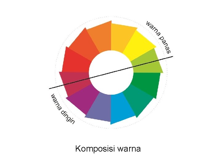 Komposisi warna 