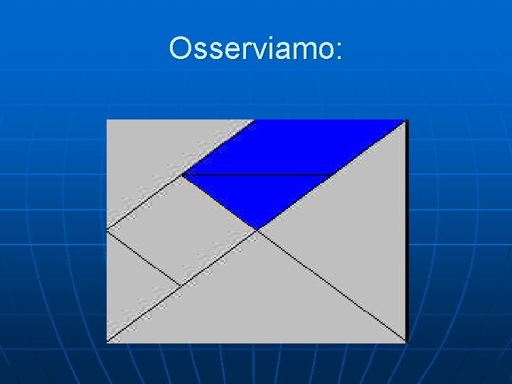 Osserviamo: 